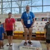 Ogólnopolskie zawody pływackie Rybnik 2024